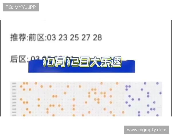 大乐透开奖时间及最新开奖结果查询