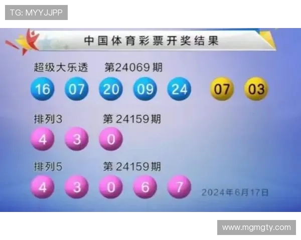大乐透第014期开奖结果公布：头奖花落谁家？